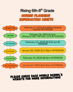 all middle school info nights
